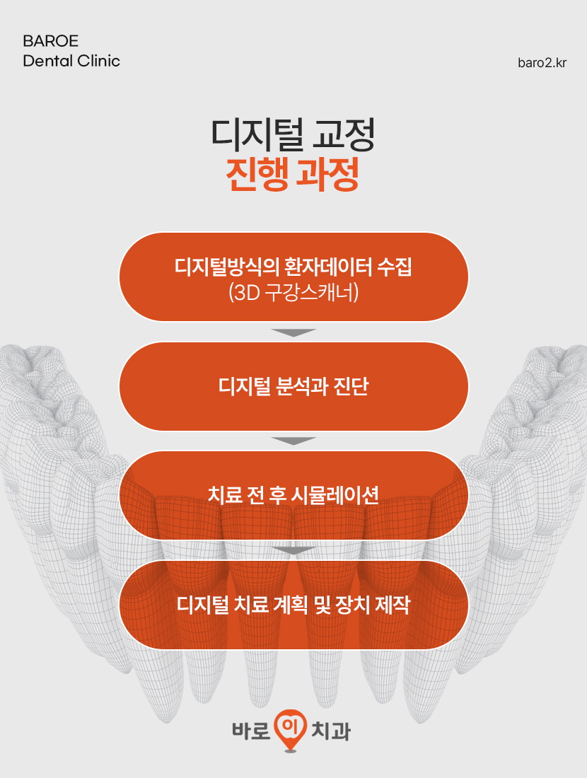 포맷변환18.jpg